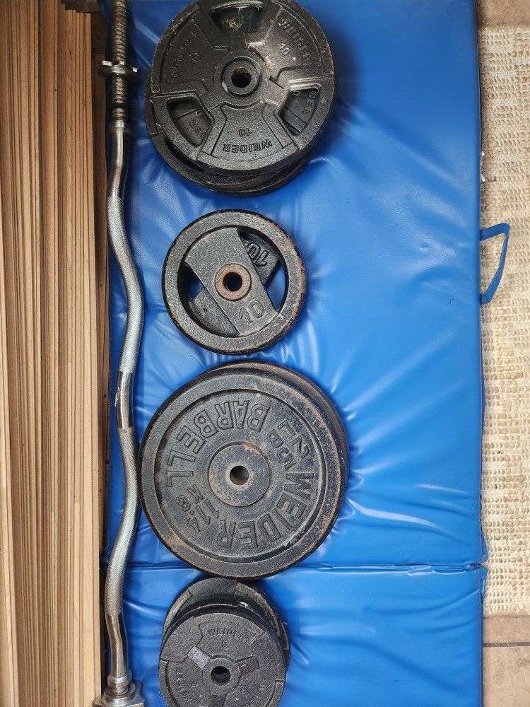 Weights