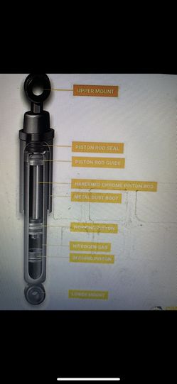 Unity Shock Absorbers Ford Explorer