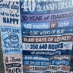 Disney Up 40th Anniversary Blanket