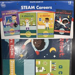 Steam Careers Posters 12 