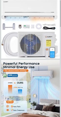 Brand-new Albott 12,000 BTU Mini Split Air Conditioner and Heater SEER2 18, 115V