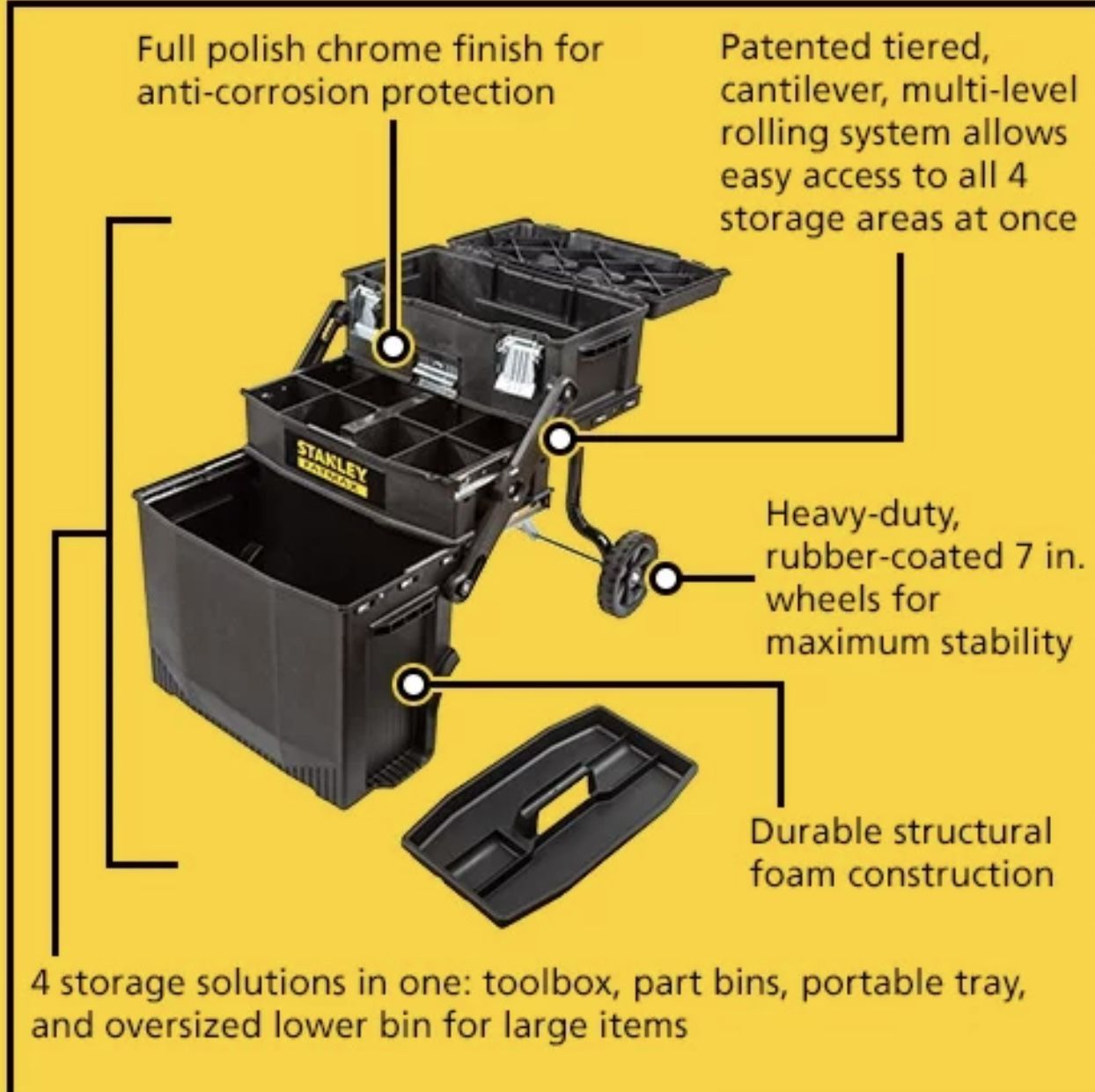 STANLEY FATMAX TOOL BOX 4-in-1 MOBILE WORK STATION for Sale in Oro ...