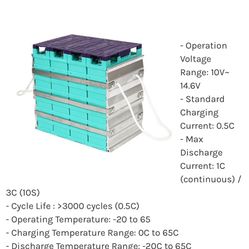 GBS 12V 40Ah LFP40AHA-A LiFePO4 Battery Module