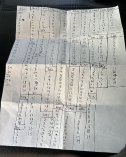 World Cup Stickers Needed!!!