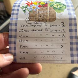 Quarter Inch Drive Various Metric Sockets