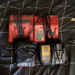Drill Chargers