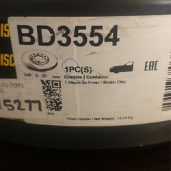 Brand New Roaders For BMW 