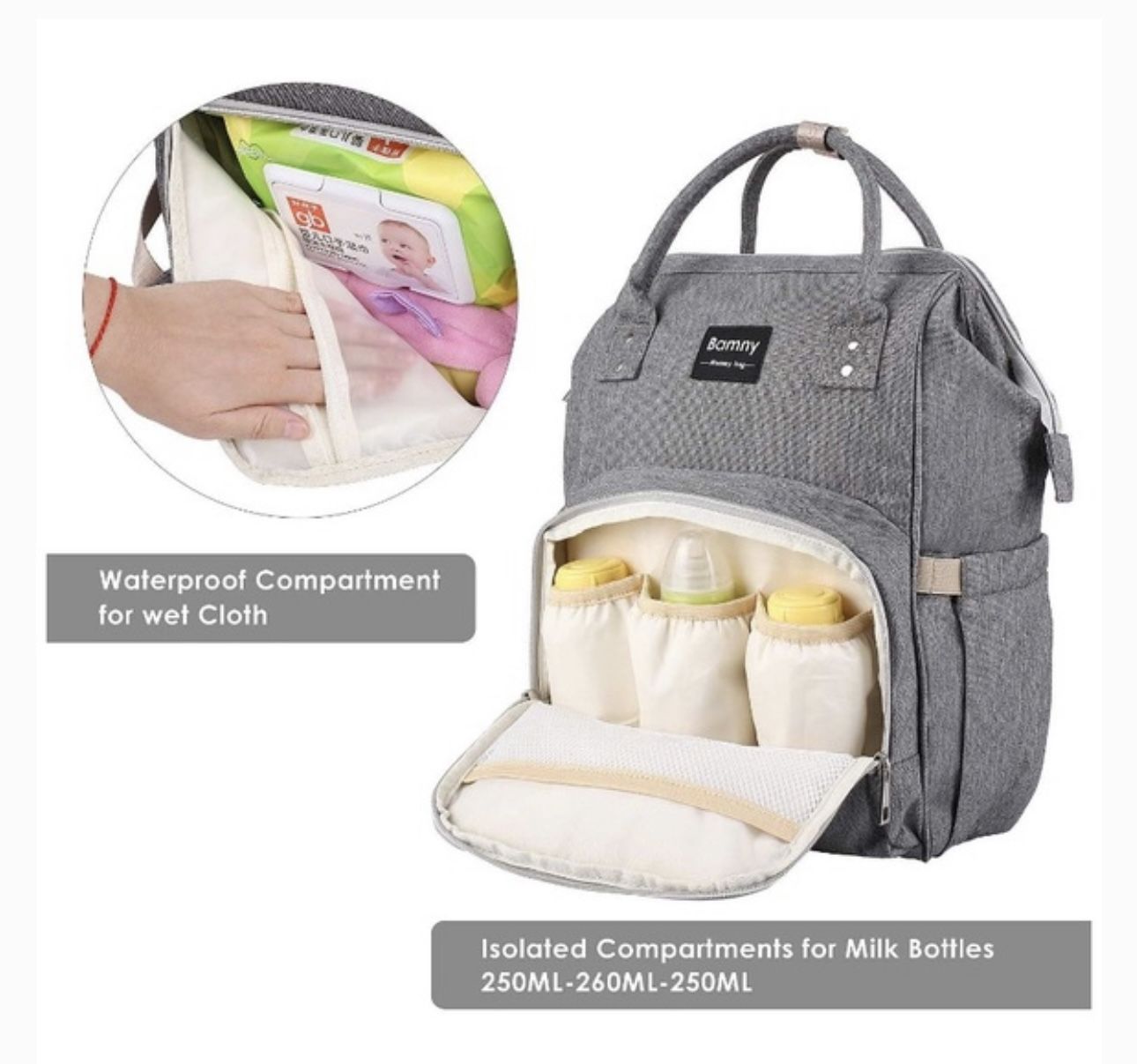 Bamny Diaper Bag Backpack for Mom and Dad