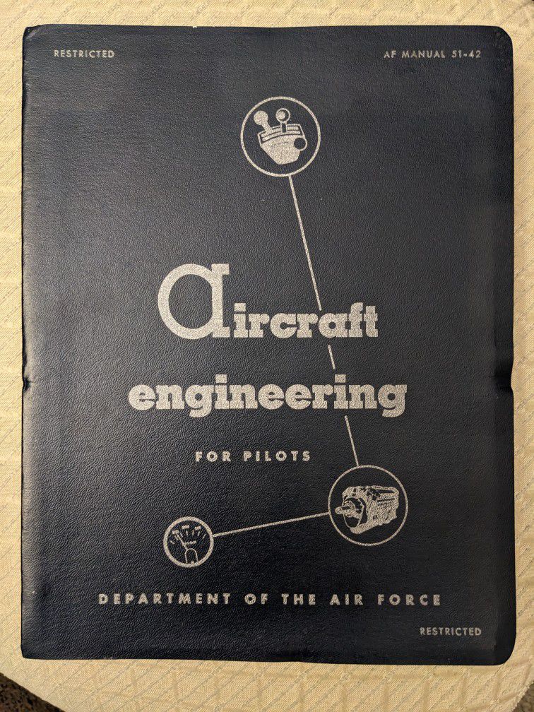 Air Force Manual, Aircraft Engineering For Pilots