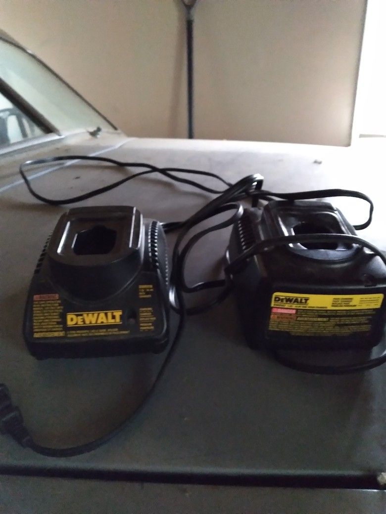 Make Offer.  