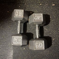 Dumbbell Weights 