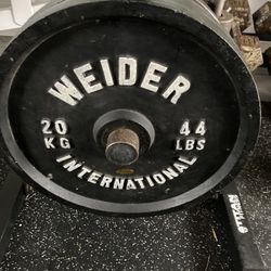 Olympic Weight Plates For Your Home Gym