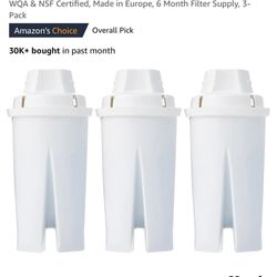 Free Water Filter Cartridges For Brita