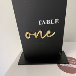 Wedding Table Numbers 1-15
