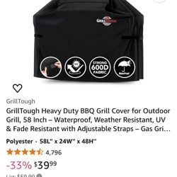 Like New Grill Cover 