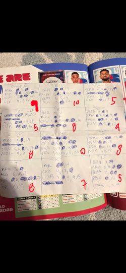 Worlcup 2026 stickers