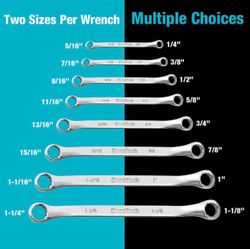 DURATECH 50° Offset Wrench Set, SAE, 8-Piece