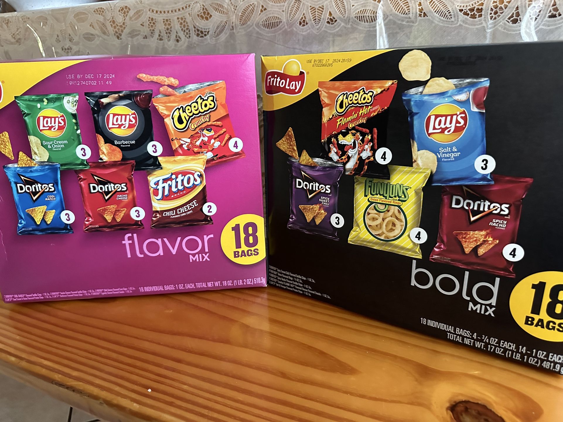 Chips