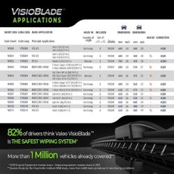 Volvo windshield wipers 