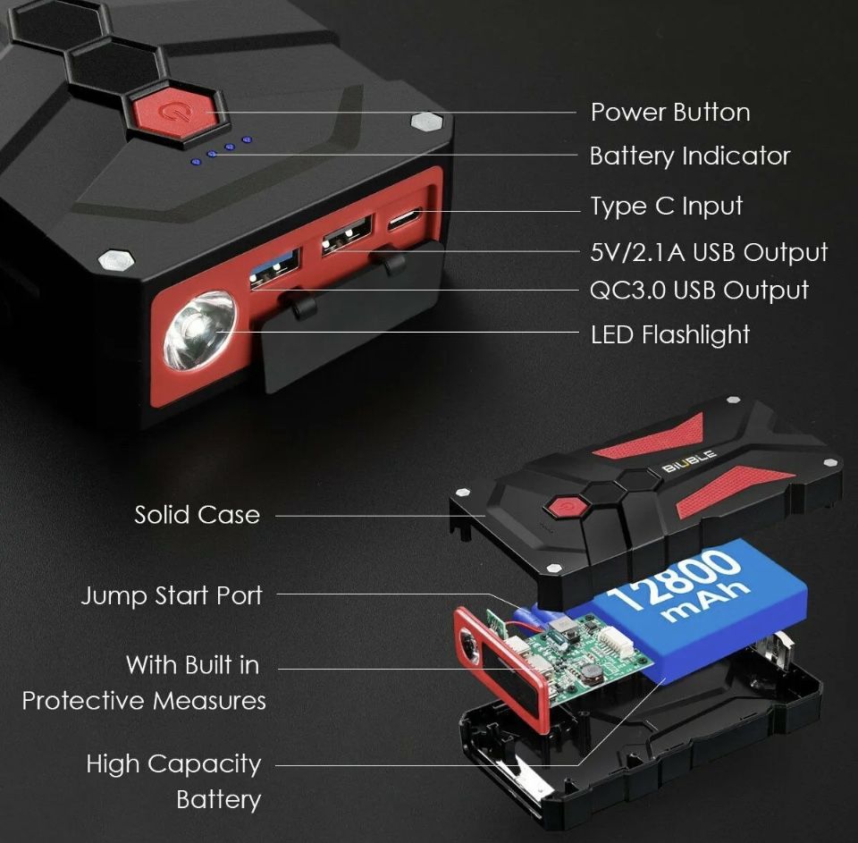 Car Battery Jumper New In Box