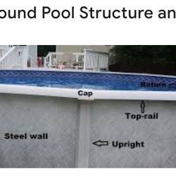 searching for top rails and caps for above ground pool