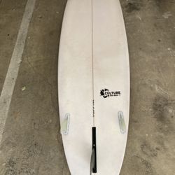 Culture Egg Surfboard 
