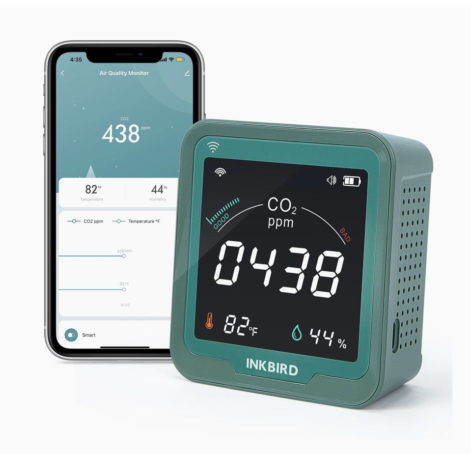 WiFi Indoor Air Quality Monitor, CO2 Detector