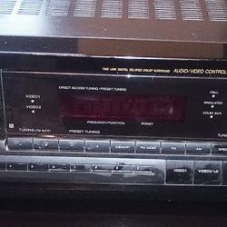 Sony STR-D590 Receiver HiFi Stereo 4 Channel Home Audio Receiver 
