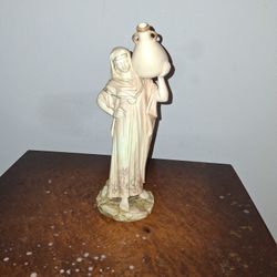 Antique James Hadley Royal Worcester Female Water #1250
