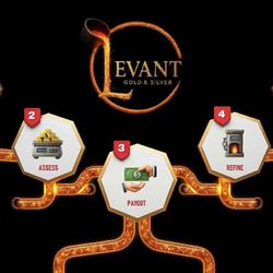 Solid Gold Jewelry – Levant Gold