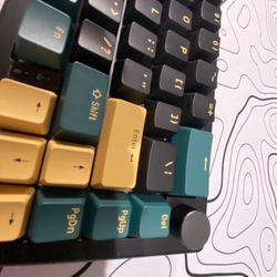 Brand New Custom Keyboard GMK 67 Green Mars