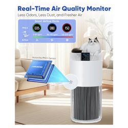 Air Purifier for Home Large Room 2500 Ft² with Washable Filters, Pet Air Purifier for Bedroom with PM2.5 Sensor, 20dB Sleep Mode, 360° Purification,12