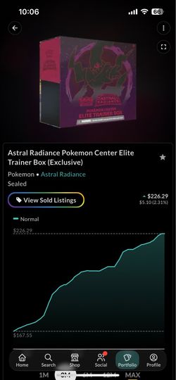 Pokémon (ETB)