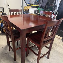 Table OBO