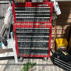 Tools Box 