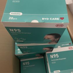 N95 Mask Y Regular Mask 