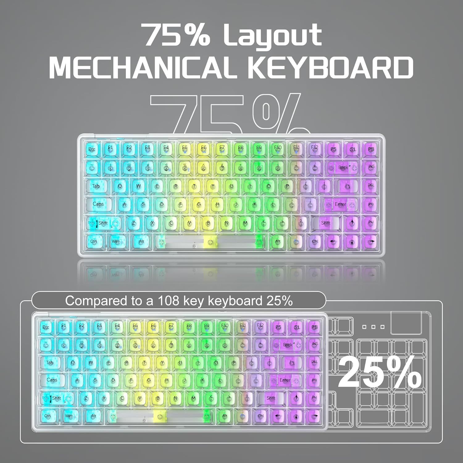 Camiysn Fully Transparent Mechanical 75% Keyboard BT 2.4G USB-C Wired Wireless Gaming PC Computer