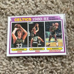 Boston Celtics Team Leaders