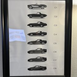 Corvette Poster Framed 