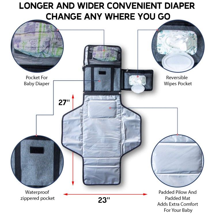 Brand New In Box Diaper Bag Backpack, MILYFER Large Baby Nappy Changing Bags for Boys Girls, Waterproof Travel Bag Backpack with Changing Pad, Insulat