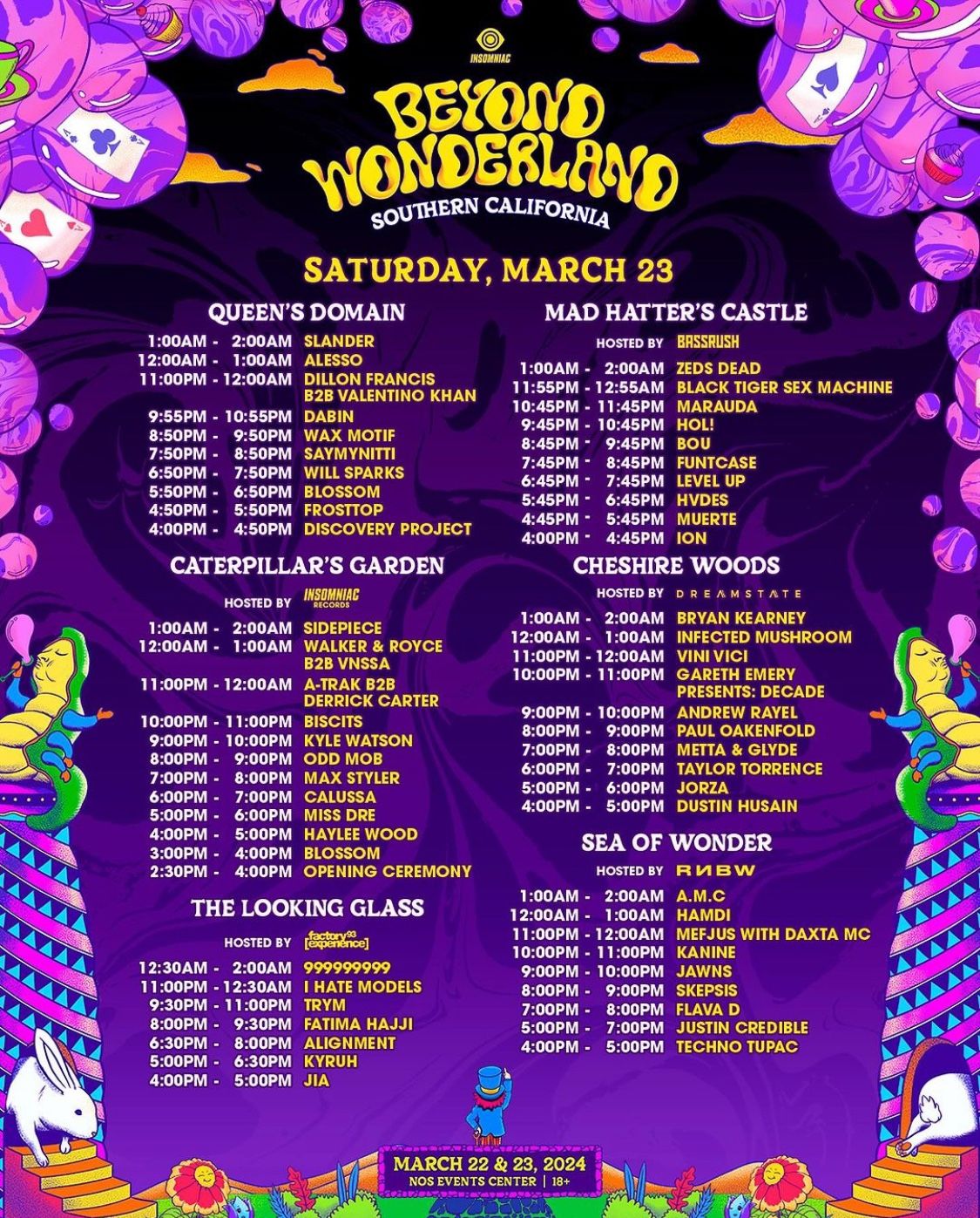 Beyond Wonderland