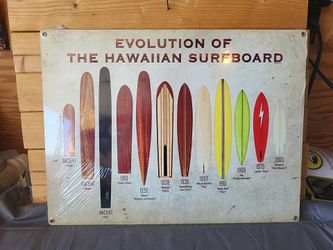 Cool Evolution of The Hawaiian Surfboards Metal Sign