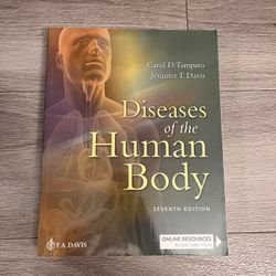 Diseases Of The Human Body