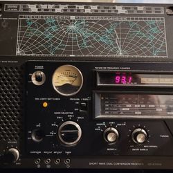 Sony AM/FM multiband Receiver ICF- 6700W