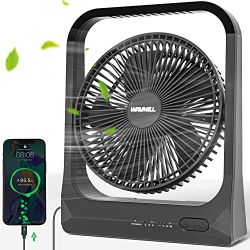 
8-inch USB Portable Fan - 10400mAh Rechargeable Battery Operated Fan(28Hrs work time) - Personal Desk Fan - Battery Powered Fan use for Bedroom, Desk