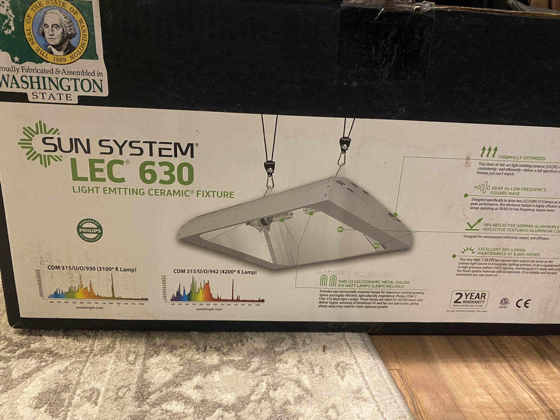 Grow Equipment 