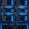 Synthera Labs