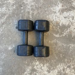 Dumbbells  15lbs