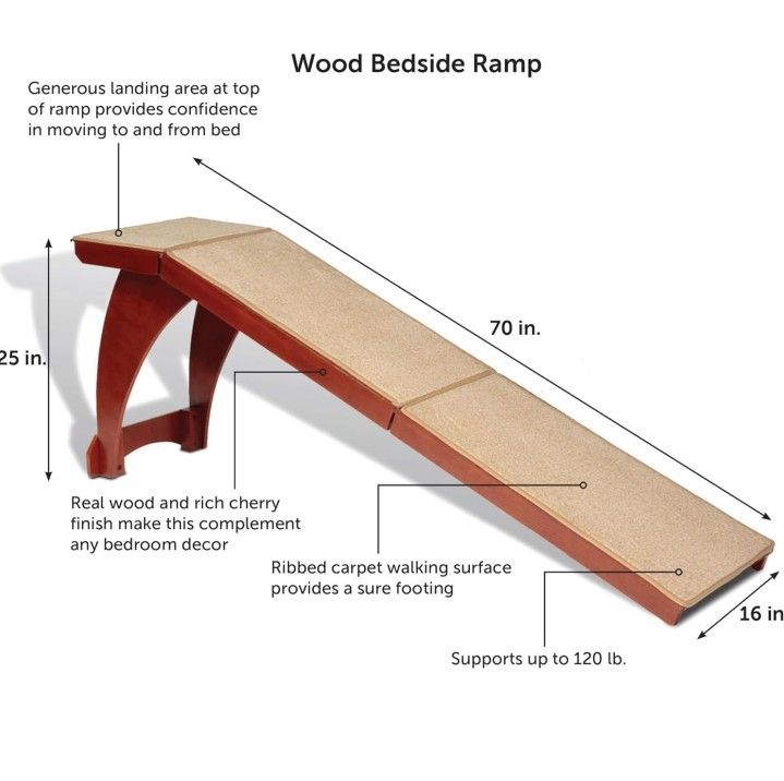 Pet Ramp 
