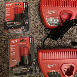 Milwaukee M12 